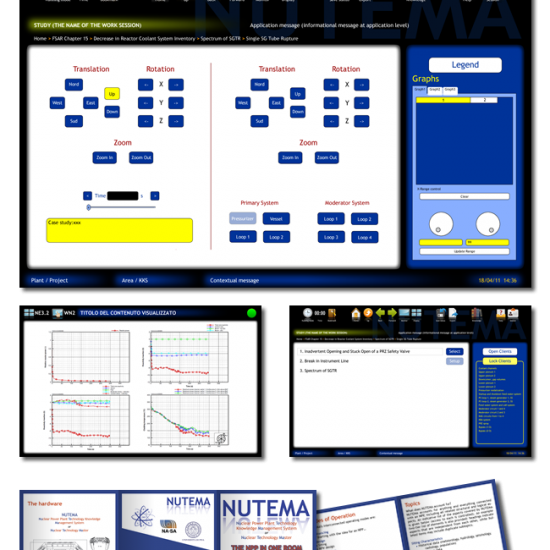Software layout per il progetto Nutema
